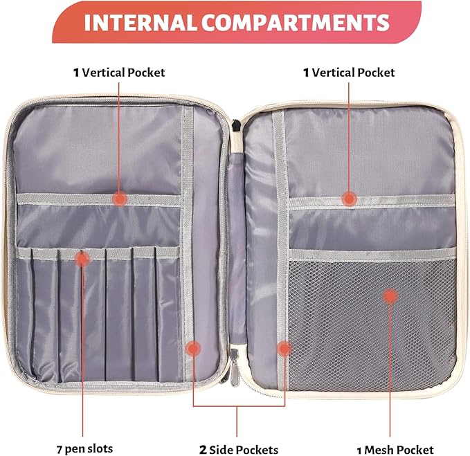 Bible Bag for Girls Organizer - Dual Zipper Compartments with 7 Pen Slots for Church Bible Study, Christian Gift for Teen (Floral-Blue)
