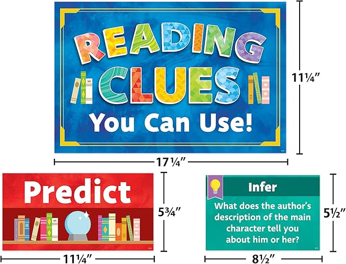 Teacher Created Resources Reading Strategies Bulletin Board (TCR6113)