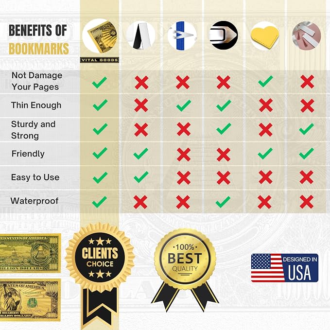 5 PCS One Million Gold Dollar Bill Bookmarks - Cool Bookmarks for Women, Men, Students & Readers - Unique Book Reading Accessories