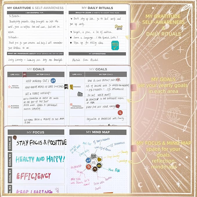 Undated Academic Planner Hardcover (5.5x8.5") - Flexible Weekly & Monthly Organizer with Stickers, Productivity Journal for Students & Professionals(Rose Gold)