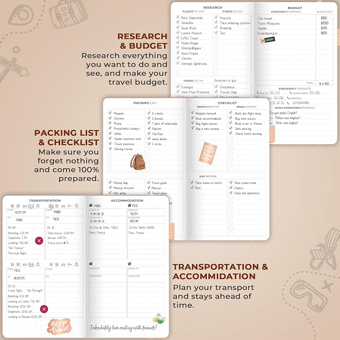 Clever Fox Travel Journal Pocket – Vacation & Road Trip Itinerary Planner Organizer & Traveling Memory Diary – Small Traveler Notebook (Rose Gold)