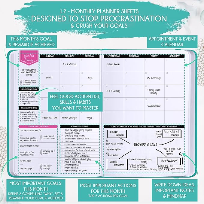 Deluxe 2026 Planner Weekly and Monthly | Law of Attraction Planner with Productivity App | 12-Month for Productivity, Gratitude & Goal Setting | Includes Foldable Vision Board, Gift Box & Stickers