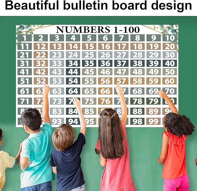 Eucalyptus Math Posters Numbers 1-100 Classroom Decorations Chart for Teachers，Greenery Number Line Bulletin Board Set， Count Number Chart Math Banners for Elementary Primary Middle School Wall Decor