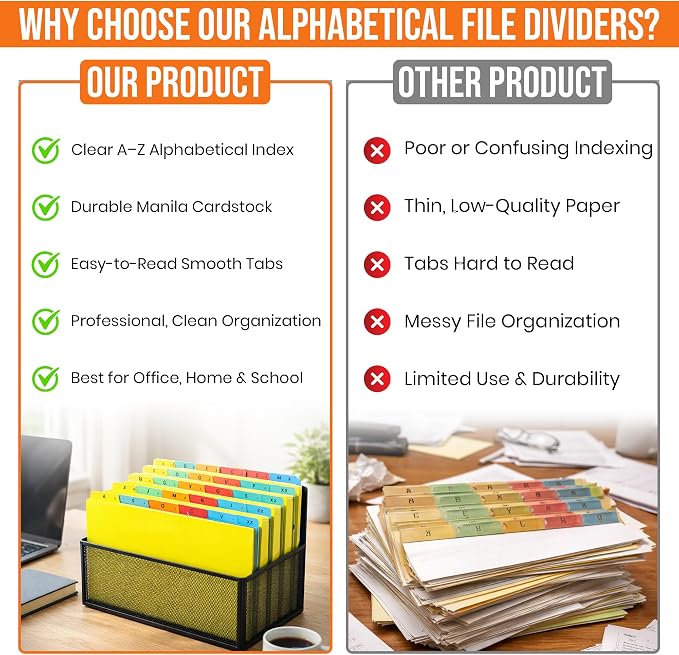 Iconikal A-Z Alphabetical Hanging File Folder Guide Dividers, Heavyweight 5 Color Coded Tabs, Letter Size 1/5 Cut Positions, Heavy Duty Office Organizers 5 Tabs Across