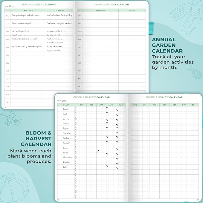 Clever Fox Gardener’s Journal – Guided Gardening Notebook to Plant Vegetables, Flowers & Herbs – 5-Year Garden Log Book for Beginners (Turquoise)