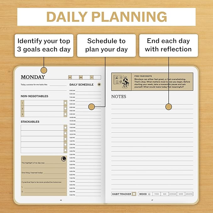Undated Daily Planner | 90 Day Daily & Weekly Productivity Journal with Hourly Schedule, To Do List, Goal Tracker & Habit Tracker | ADHD Planner for Men & Women | Hardcover Agenda (Cream)