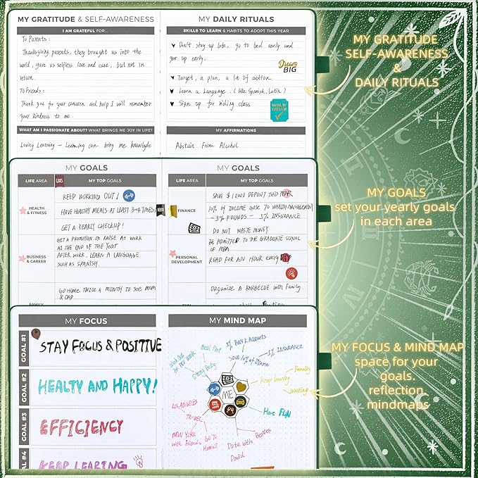 Undated Academic Planner Hardcover (5.5x8.5") - Flexible Weekly & Monthly Organizer with Stickers, Productivity Journal for Students & Professionals(Dark Green)