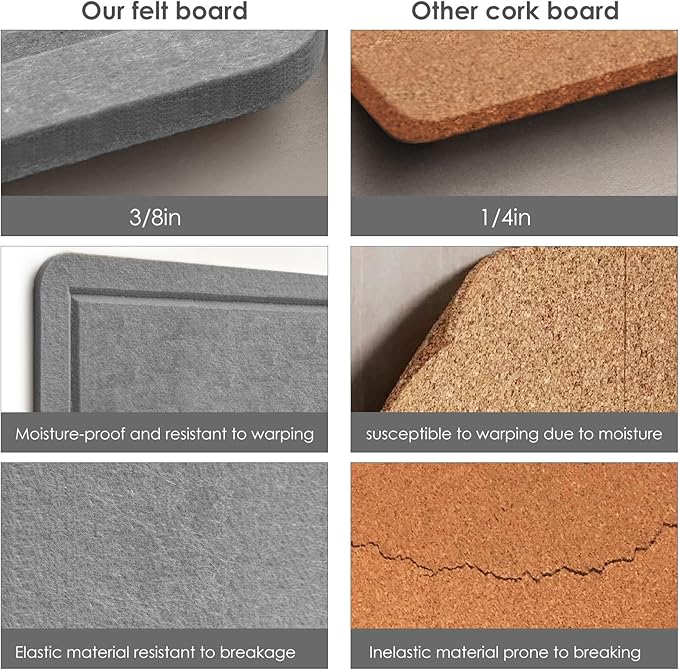 Lightomorrow Bulletin Board, 35 x 17 1/2 inches Felt Board - Decorative Pin Board, Cork Board Alternative for Wall, Foldable Self-Adhesive Vision Board Prayer Board with 20 Pushpins - Gray