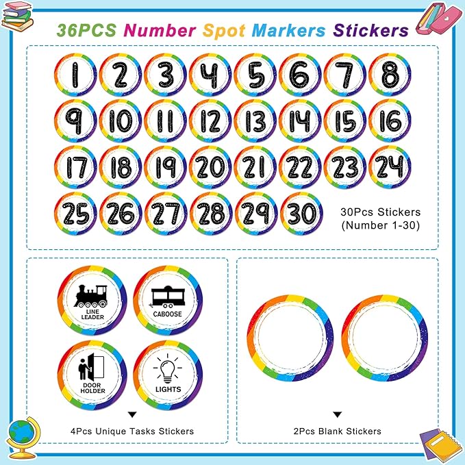 WhatSign Classroom Stickers, 36PCS Number Spot Markers - Floor Decals for Classroom Organization, Back to School Teacher Supplies