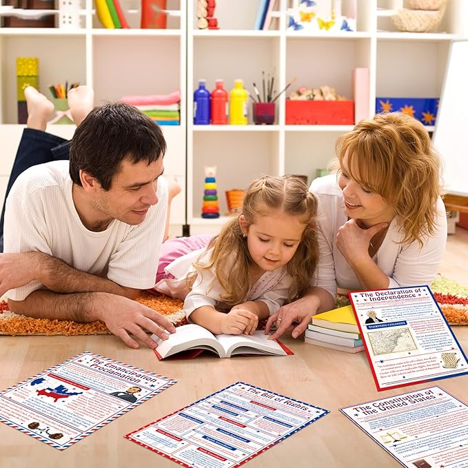 party greeting 4 Pcs Important Documents From US History Poster Set Social Studies Classroom Decorations Study Materials for Teachers Middle School and High School History Classroom Decorations