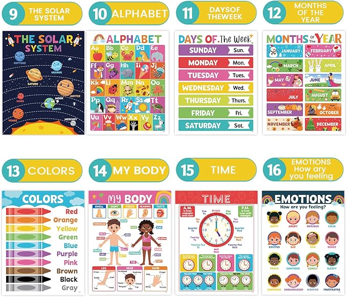 16PCS Classroom Educational Posters - Laminated Educational Posters For Toddlers, 14.7'' x 11.5'' Preschool Learning Posters, Alphabet Number Charts, Kindergarten Classroom Wall Decor, Playroom Homeschool Daycare & Classroom Decor, Kindergarten & Presc...