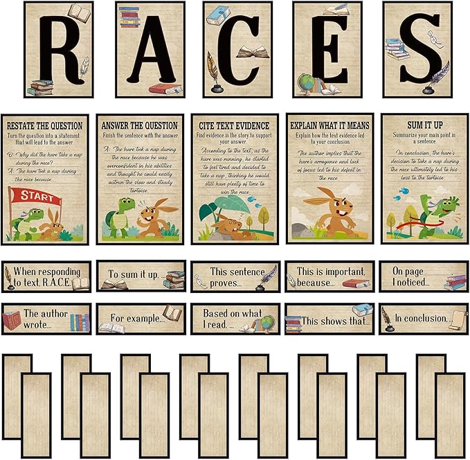 Outus 36 Pcs RACES Writing Strategy Bulletin Board Set, Alphabet Cutout Poster Sentence Starters Cards for Elementary School Classroom, Writing Display Wall Decoration Teacher Supply(Map)