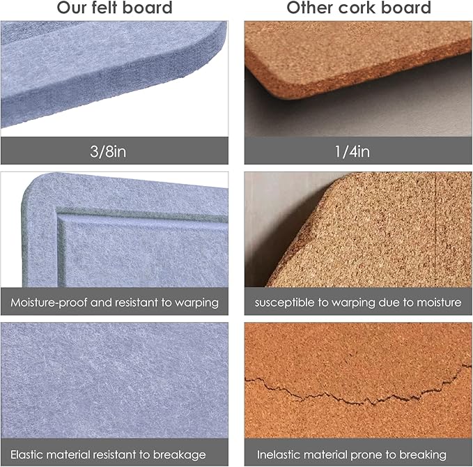 Lightomorrow Bulletin Board, 36 x 24 inches Felt Board - Cork Board Alternative for Wall, Decorative Pin Board, Foldable Picture Board Self-Adhesive Vision Board with 20 Pushpins - Lavender Blue