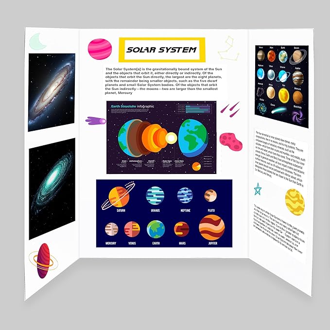 BAZIC Products Trifold Poster Board – White Corrugated Cardboard Display Board for school projects, science fairs, photos, charts, and classroom presentations, 28" x 40", 30-Pack