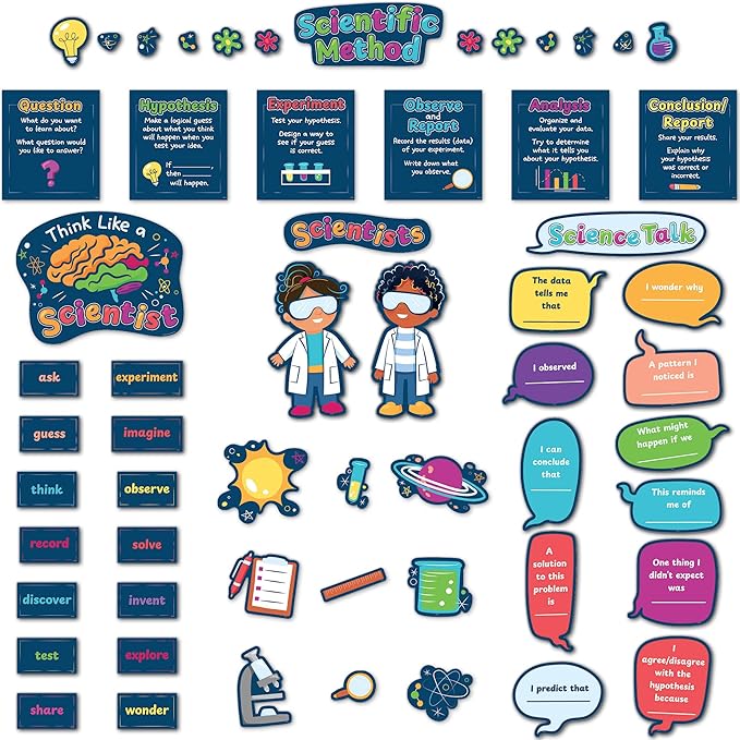 Teacher Created Resources Science Talk Bulletin Board (TCR6627)