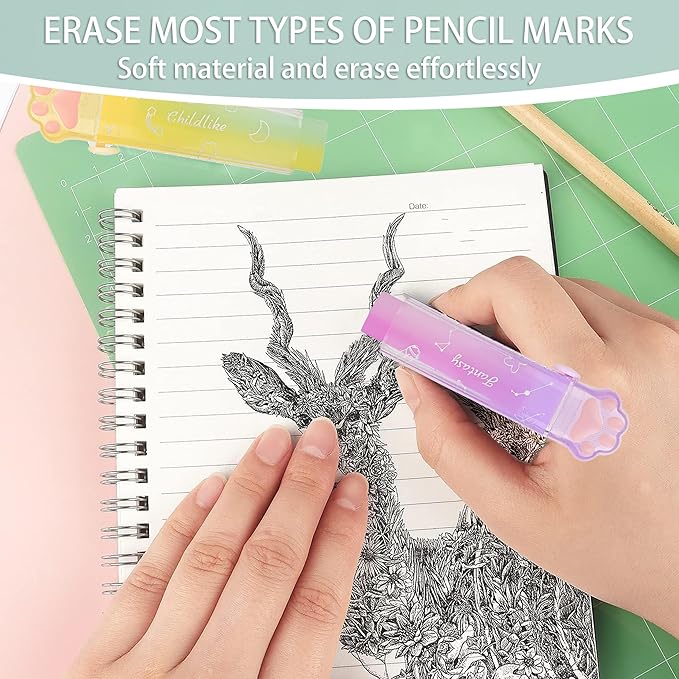 Retractable Pencil Eraser, Cute Erasers,Gradient Jelly Eraser,Suitable for School Home Office Supplies, 4Pcs (Eraser-ZHFL)