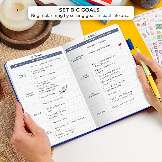 Clever Fox Planner 2nd Edition – Colorful Weekly & Monthly Goal Planner, Time Management & Productivity Organizer, Undated, A5 (Mystic Blue)