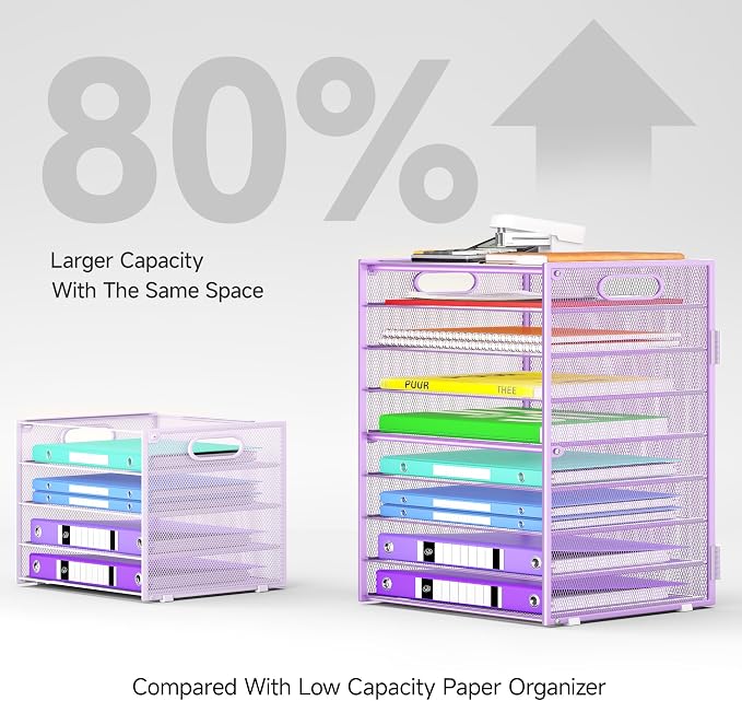 Cawukege 9 Tier Paper Organizer with Handle, 2 Pack Large Capacity Desk Organizer Mesh Paper Letter Tray File Folder Document Sorter for Classroom and Office Accessories Organization- Purple
