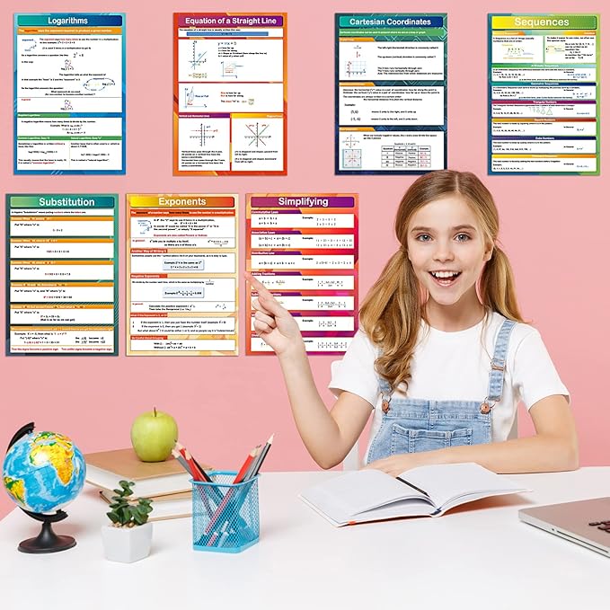 7 Pieces Math Algebra Posters Educational Math Classroom Decor for Middle School and High School Classroom Decorations or Homeschool Supplies,16 x 11 Inch