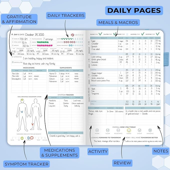Clever Fox Medical Planner Daily – Health Diary Notebook, Wellness Journal & Self-Care Logbook, Lasts 3 Months, 7x10.5″ (Light Blue)