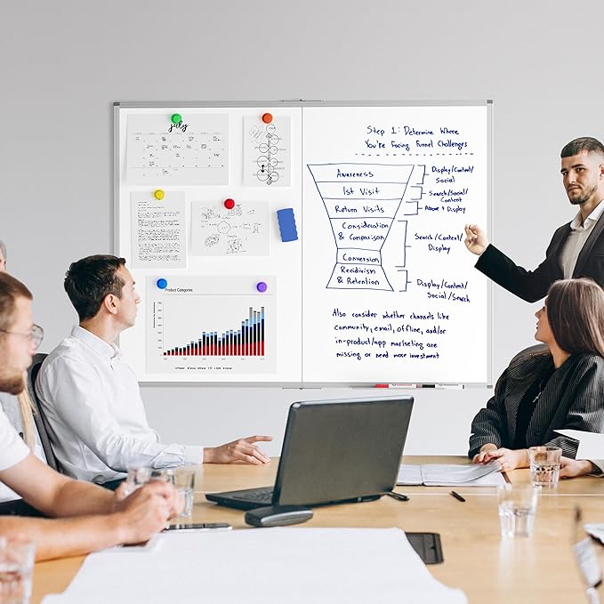 Magnetic White Board Dry Erase Board for Wall, 48" x 36" (4' X 3') Wall-Mounted Large Whiteboard for School, Classroom, Office & Home
