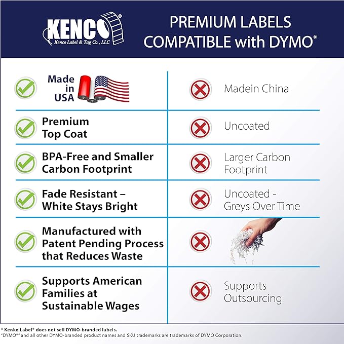 4" x 6" Compatible with Dymo® 4XL Postage Shipping Labels, Compatible with Dymo® 1744907 (1 Roll - 220 Labels Per Roll) (1 Pack)