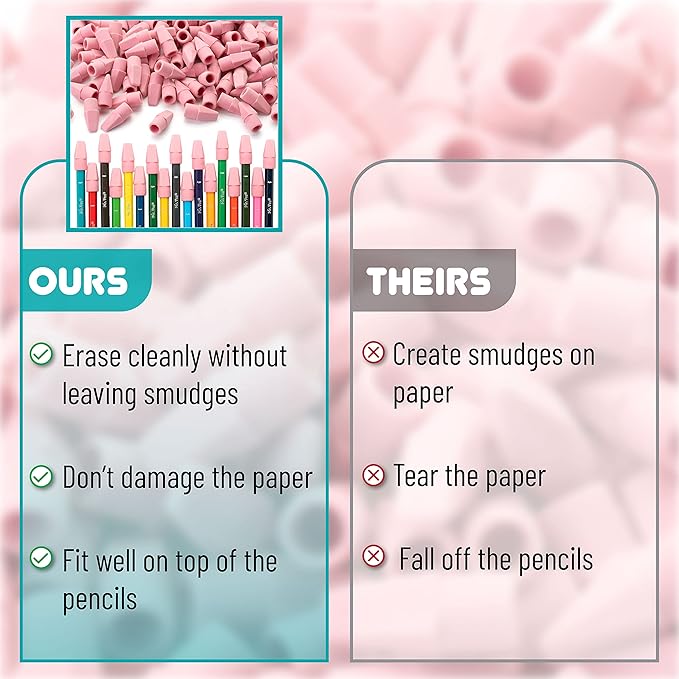 Mr. Pen- Pencil Top Erasers, 120 Pack, Pink, Latex-Free, No-Smudge Cap Pencil Erasers for Precise Erasing, Kids, Teachers, Studying Supplies