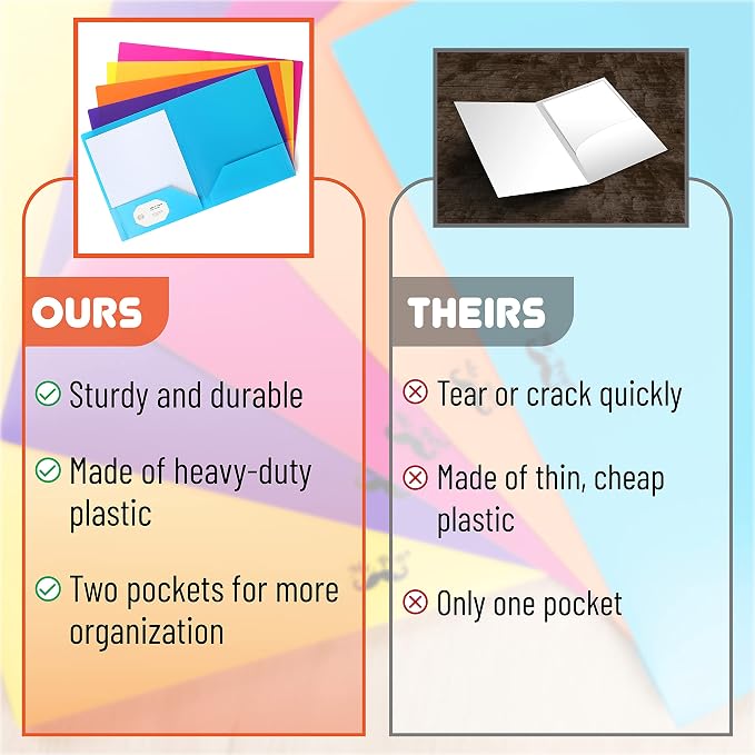 Mr. Pen- Plastic Folders with Pockets, 5 pcs, Aesthetic File Folder with Business Card Slot, 2-Pocket Folder, Back to School, Office, Filing Supplies
