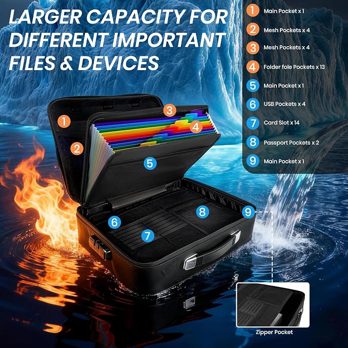 Fireproof Document Box, Hard Case Fireproof File Organizer Box with Lock and 13 Pocket Accordion File Folder, Portable Safe Box for Office Storage Important Documents (Black)