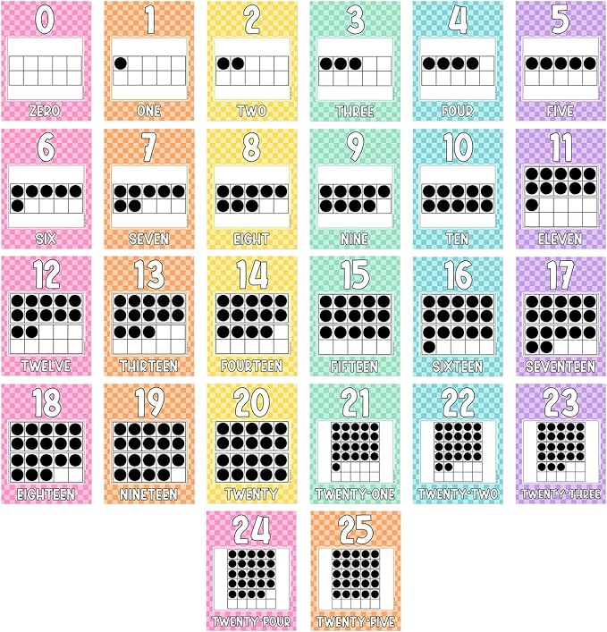 Dunzoom 26 Pcs Checkers Straight Number Card for Classroom Wall 5.9" x 7.8" Checkered Math Number Chart 0-25 Math Wall Decor Preschool Kindergarten Teacher Supplies for Back to School Bulletin Board