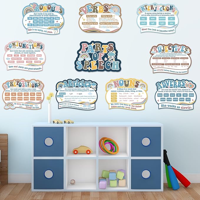 QOUBAI 10Pcs Boho Parts of Speech Posters for Classroom Decorations Rainbow English Grammar Chart Language Arts Bulletin Board Decor for Teachers Elementary Middle School Home Educational Supplies
