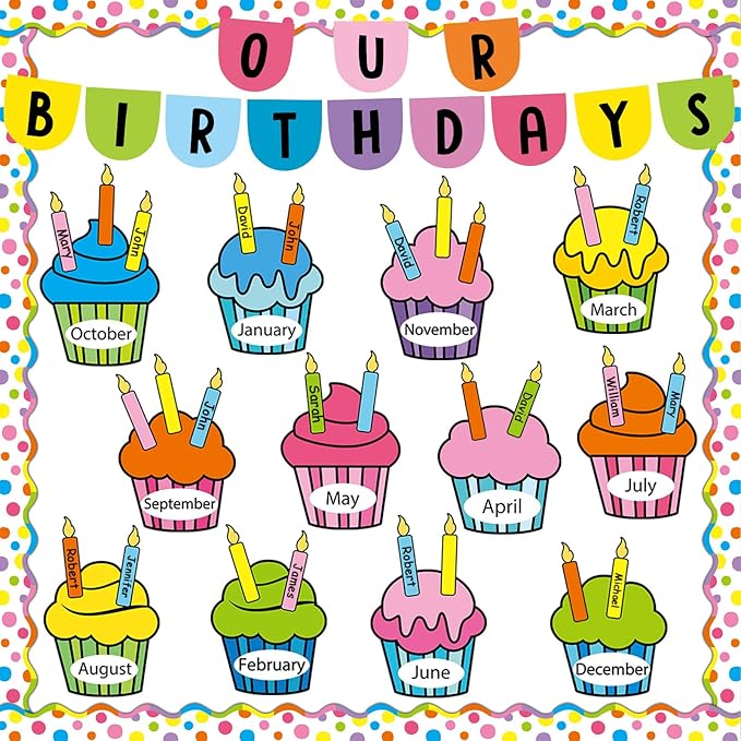 Justforjoyful Birthday Bulletin Board Classroom Decorations Colorful Cupcake Cutouts Colorful Candle Name Tags Decoration for Wall Chalkboard Preschool Classroom Decor Teacher Back to School Supplies