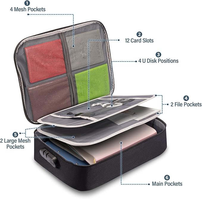 HOMEE Document Safe Box Waterproof,Document Bag with Lock,3 Layers File Pocket Holder with Durable Zipper,File Storage Case For Documents,Portable Travel Home Passport Organizer Storage Bag Safe Box