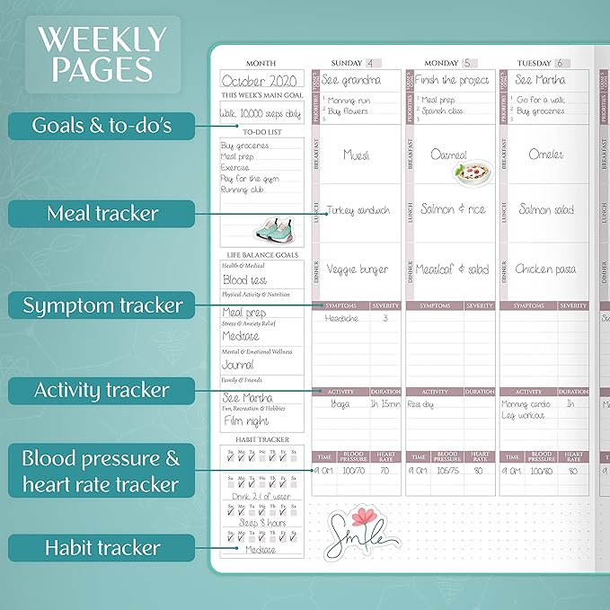 Legend Medical Planner – 12-Month Health Tracker Journal to Track Meals, Symptoms, Blood Pressure, Lab Test Results – Med & Wellness Notebook for Daily Self-Care & Health Goals (Turquoise)