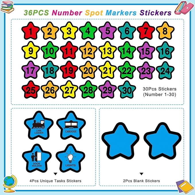 WhatSign Line up Spots for Classroom Floor Waterproof Number Stickers 36pcs Line up Numbers Stickers for Classroom Lining up Kindergarten Preschool Teachers Essentials