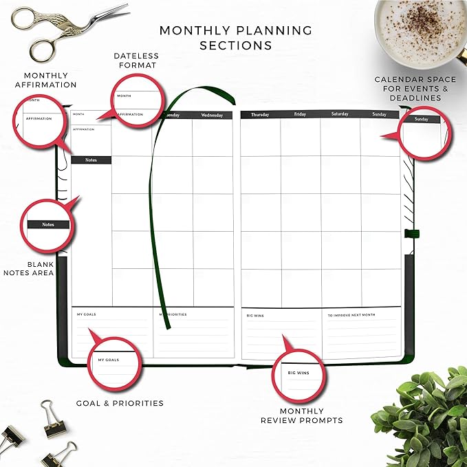 Smart Academic Planner - A5 Size 8.6 x 5.7 inches - Undated Daily Planner for School - Daily, Weekly, and Monthly Scheduling - Student Planner for Maximizing Focus and Productivity (Dark Green)