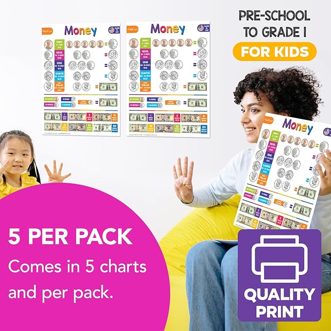 U.S. Money Chart for Preschool to Grade 1 Kids – Bright and Colorful Educational Visual / Learning Aid Poster Decoration for Classroom or Home | Glossy Durable Cardstock | 8.5" x 11" | 5 per Pack