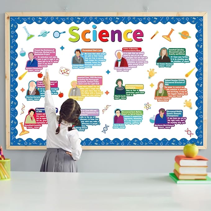 Science Classroom Decor Science Bulletin Board Classroom Decorations Educational Famous Scientists Bulletin Board Set Science Paper Cutouts for Back to School Home Office Window Wall Door Supplies