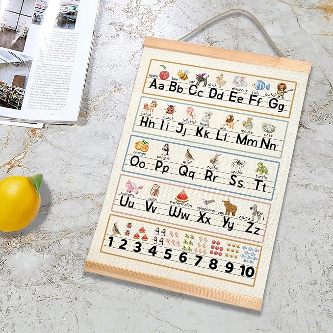 Alphabet and Numbers Educational for Classroom Decor,Colorful Educational Poster for Toddlers 1-3,Toddler Learning Poster for Ages 3-5 for Nursery Playroom,Classroom Must Haves 14x18.5Inch(Colorful-03)