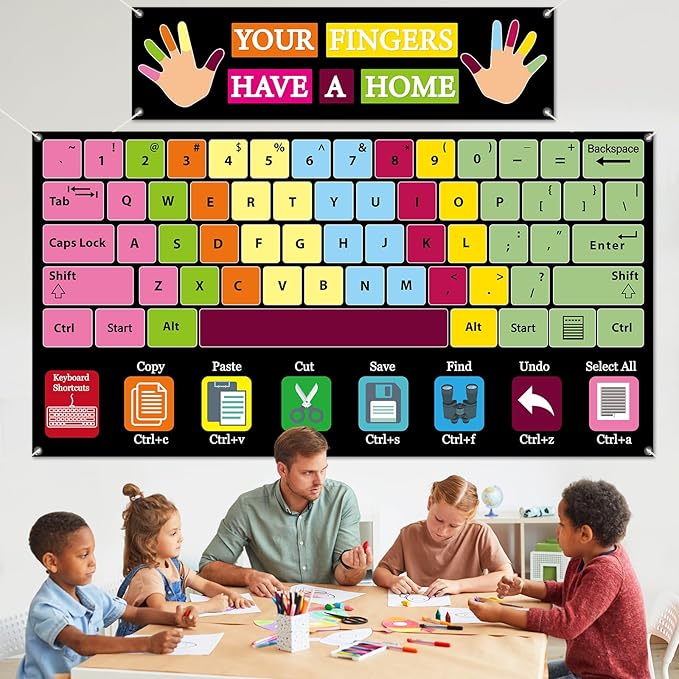 2Pcs Computer Keyboard Backdrop Keyboard Shortcuts Hanging Banner Computer Lab Wall Art Educational Technology Background for Back to School Classroom Decor Elementary Middle School Teacher Supplies