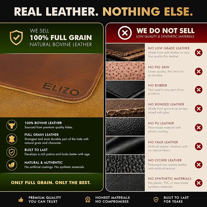 Elizo Real Leather Desk Mat Set (24X12) Large Desk Cover Desk Blotter Protector Computer Gaming Mouse Pad Table Laptop Office Desktop Accessories Antique