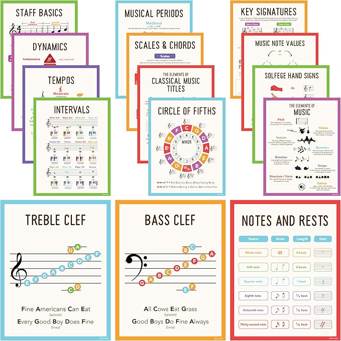 Decorably 15 Music Theory Posters for Classroom, 11x14in Educational, Matte-Laminated for Studio, Learning Spaces, School Hallways, Bulletin Boards, Home Study Room