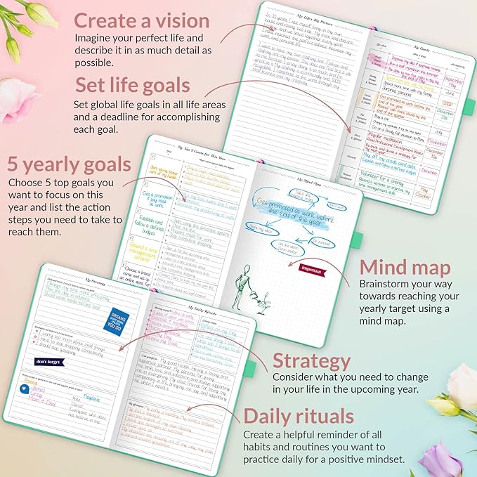 GoGirl Planner and Organizer for Women – Compact Size Weekly Planner, Goals Journal & Agenda to Improve Time Management, Productivity & Live Happier. Undated – Start Anytime, Lasts 1 Year – Emerald