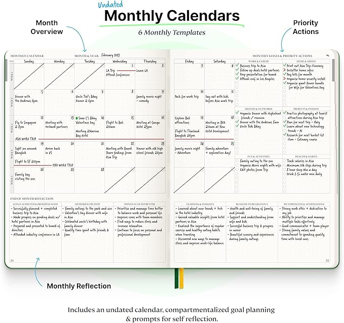 Roterunner Purpose Planner Notebook B5 7.5”x9.8” Undated 2026 Daily Weekly and Monthly Productivity Goal Setting Tool for Work Home ADHD for Adults Self Care Journal