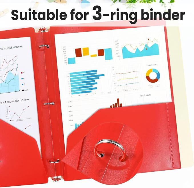 SUNEE 3-Hole Pocket Folders - 5 Pack Assorted Colors, Recycled Plastic, 3-Ring Binder Folders with Pockets for Kids, Students, Teachers, Office