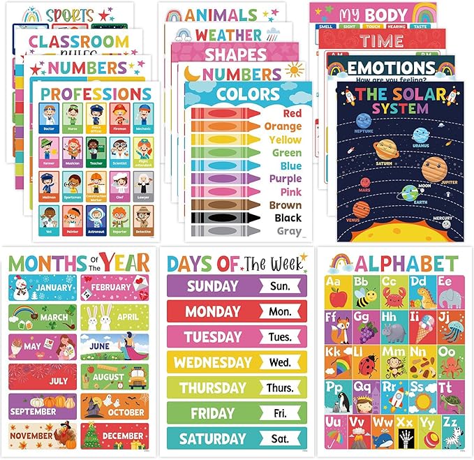 16PCS Classroom Educational Posters - Laminated Educational Posters For Toddlers, 14.7'' x 11.5'' Preschool Learning Posters, Alphabet Number Charts, Kindergarten Classroom Wall Decor, Playroom Homeschool Daycare & Classroom Decor, Kindergarten & Presc...