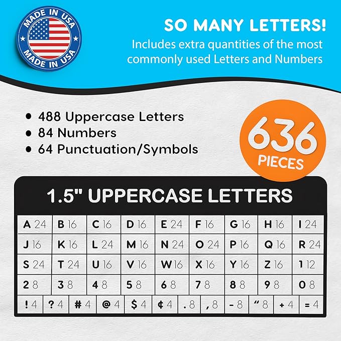 FreshCut Crafts 636 Pcs 1.5 in. Blue Bulletin Board Letters & Numbers, Capital Alphabet, Numbers, Punctuation, US Made Card Stock Punch Out Letters for Posters, Bulletin Boards, Classroom