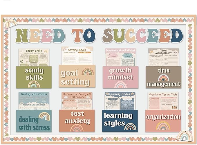 47 Pcs Need to Succeed Counselor Bulletin Board Set Boho Mental Health Classroom Bulletin Board Decorations Positive Growth Mindset Posters with Covers for Counseling Therapy Office School Home Decor