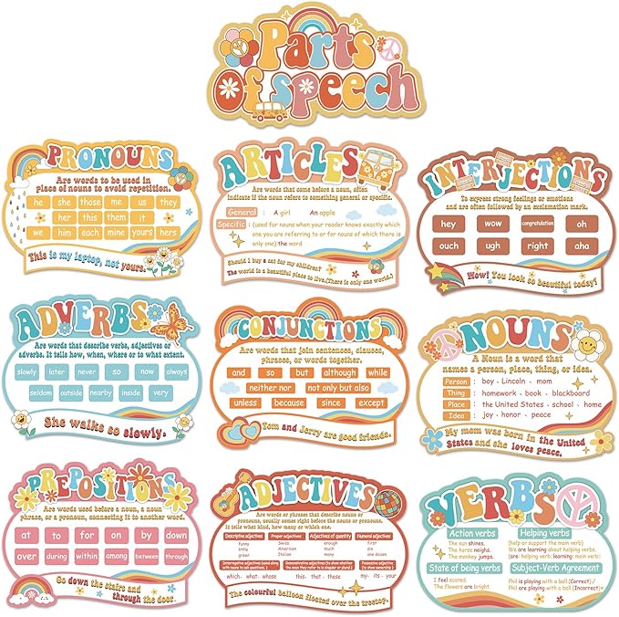 QOUBAI 10Pcs Groovy Parts of Speech Posters for Classroom Decorations Retro English Grammar Chart Language Arts Bulletin Board Decor for Teachers Elementary Middle School Home Educational Supplies