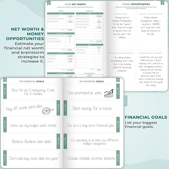 Clever Fox Bi Weekly Budget Planner – Undated Financial Organizer Book – Expense Tracker, Budgeting & Bill Notebook, A5 (Blue Surf)